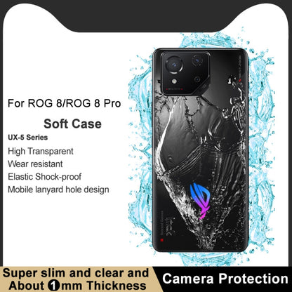 For Asus ROG Phone 8 / Phone 8 Pro IMAK UX-5 Series Transparent Shockproof TPU Protective Phone Case - ASUS Cases by imak | Online Shopping UK | buy2fix