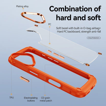 For iPhone 16 TPU + PC Lens Protection Phone Case(Orange) - iPhone 16 Cases by buy2fix | Online Shopping UK | buy2fix