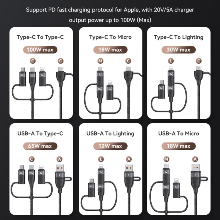 USAMS US-SJ646 U85 2m PD100W 6 in 1 Alloy Multifunctional Fast Charging Cable(Black) - Multifunction Cable by USAMS | Online Shopping UK | buy2fix