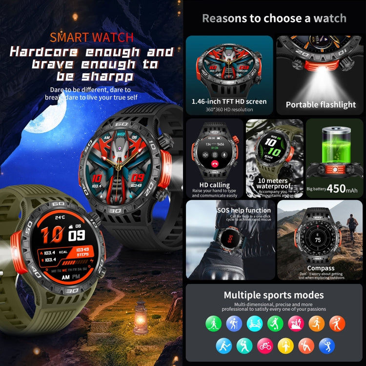 HT22 1.46 inch Smart Sport Watch, Support Bluetooth Call / Sleep / Heart Rate / Blood Pressure Health Monitor(Orange) - Smart Watches by buy2fix | Online Shopping UK | buy2fix