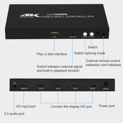 XP03 4K 2x2 HDMI Video Wall Controller Multi-screen Splicing Processor, Style:Playback Version(UK Plug) - Splitter by buy2fix | Online Shopping UK | buy2fix