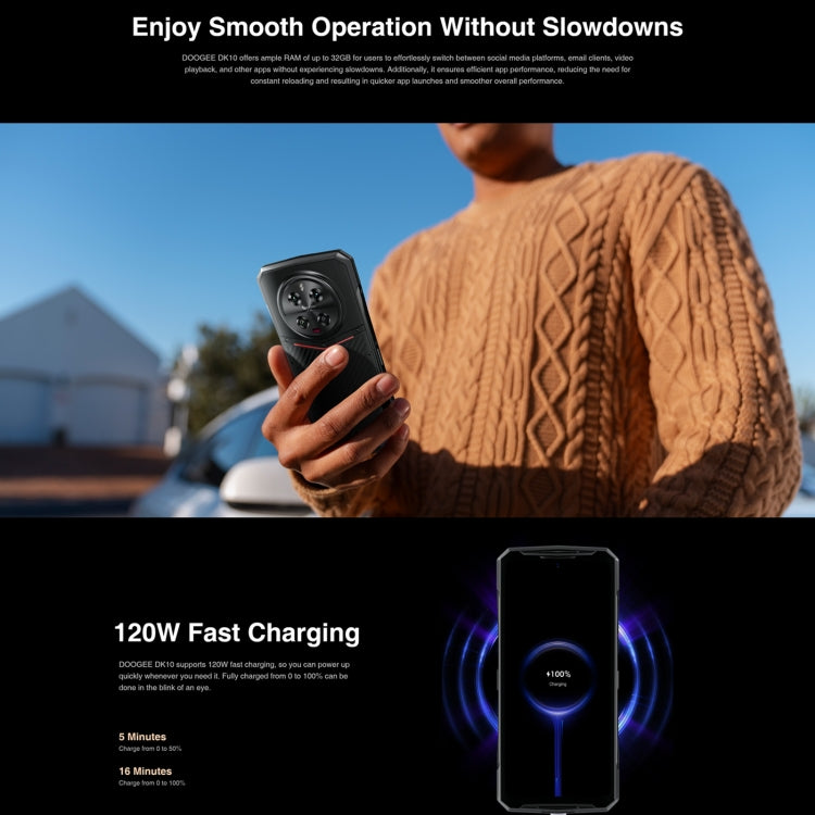 [HK Warehouse] DOOGEE DK10 5G, 12GB+512GB, Quad Cameras, Side Fingerprint, 6.67 inch Android 13 Dimensity 8020 Octa Core 2.6GHz, Network: 5G, OTG, NFC, Support Google Pay(Kevlar Black) - DOOGEE by DOOGEE | Online Shopping UK | buy2fix