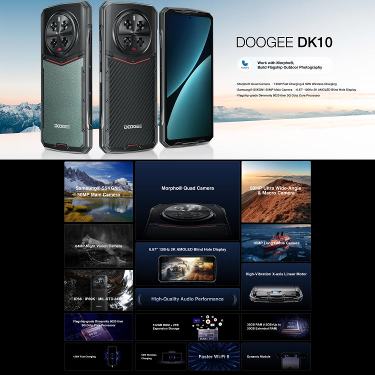 [HK Warehouse] DOOGEE DK10 5G, 12GB+512GB, Quad Cameras, Side Fingerprint, 6.67 inch Android 13 Dimensity 8020 Octa Core 2.6GHz, Network: 5G, OTG, NFC, Support Google Pay(Kevlar Black) - DOOGEE by DOOGEE | Online Shopping UK | buy2fix