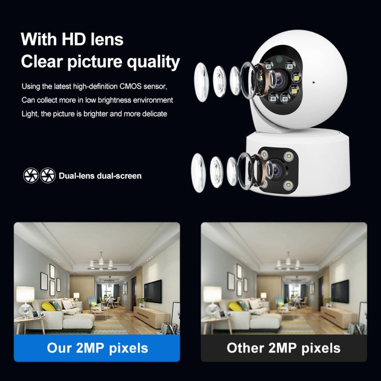 SriHome SH049 2MP + 2MP Humanoid Tracking Smart Night Vision Dual Lens HD IP Camera(US Plug) - Wireless Camera by SriHome | Online Shopping UK | buy2fix