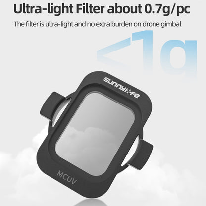 For DJI Avata 2 Sunnylife Camera Lens Filter, Filter:4 in 1 MCUV ND8/16/32 - Mavic Lens Filter by Sunnylife | Online Shopping UK | buy2fix