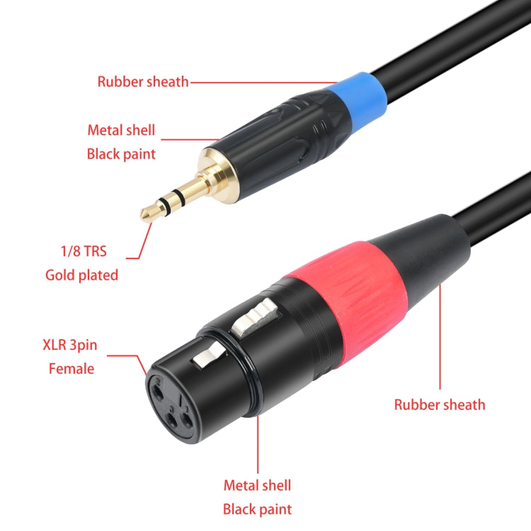 TC195BUXK107RE 3.5mm Male to Dual XLR 3pin Female Audio Cable, Length:3m(Black) - Microphone Audio Cable & Connector by buy2fix | Online Shopping UK | buy2fix