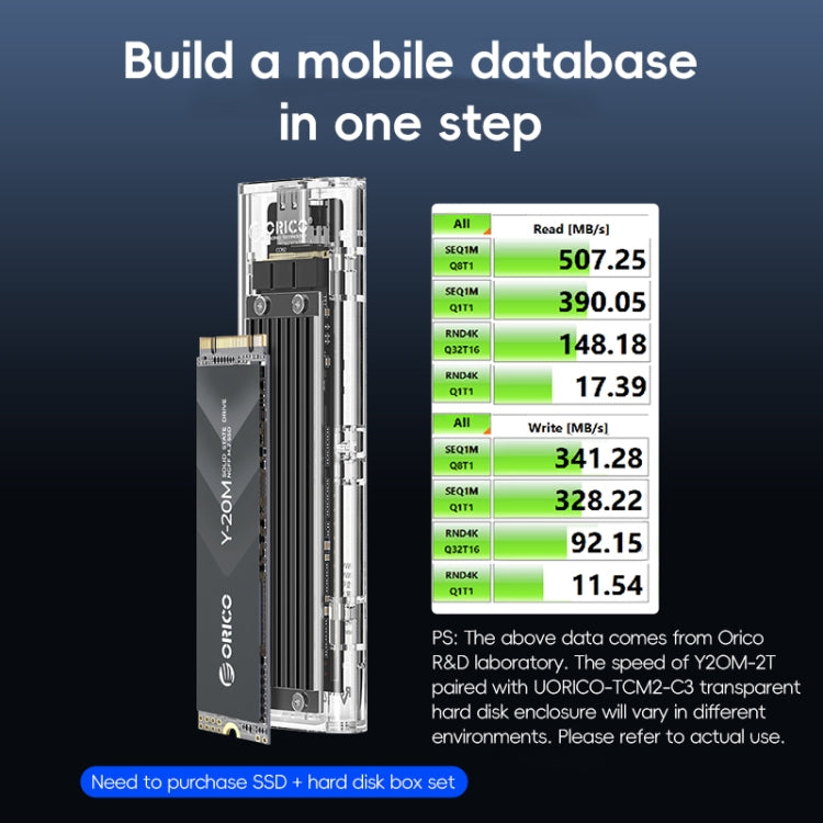 ORICO Y20M NGFF M.2 Computer Solid State Drive, Memory:512GB - Solid State Drives by ORICO | Online Shopping UK | buy2fix