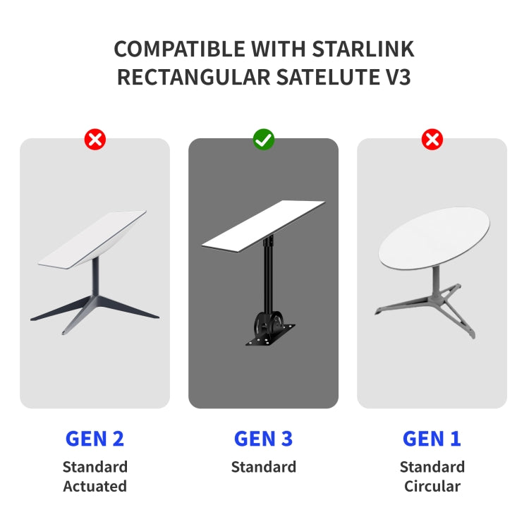 Satellite Dedicated Ethernet Cable for Starlink Actuated Gen 3, Length:30.5m - Lan Cable and Tools by buy2fix | Online Shopping UK | buy2fix