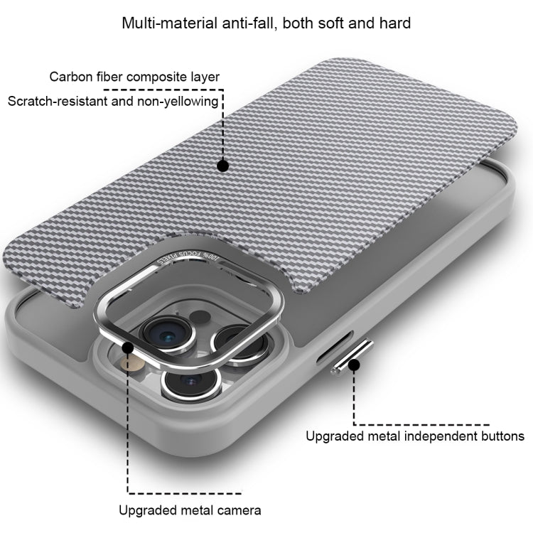 For iPhone 16 Pro Max Carbon Fiber Texture MagSafe Magnetic Shockproof Phone Case(Blue) - iPhone 16 Pro Max Cases by buy2fix | Online Shopping UK | buy2fix