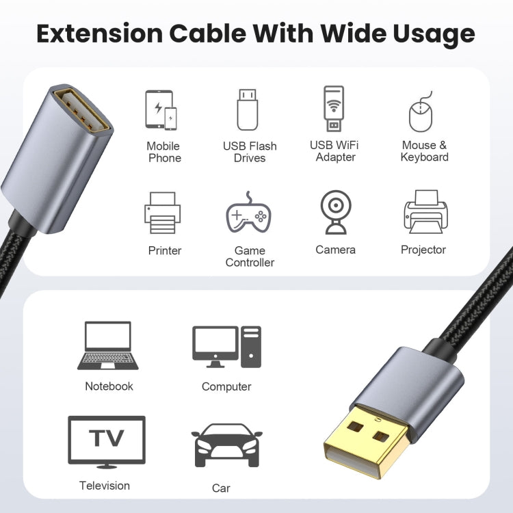 USB2.0 A Male to A Female Extension Data Charging Cable, Length:10m - USB Cable by buy2fix | Online Shopping UK | buy2fix