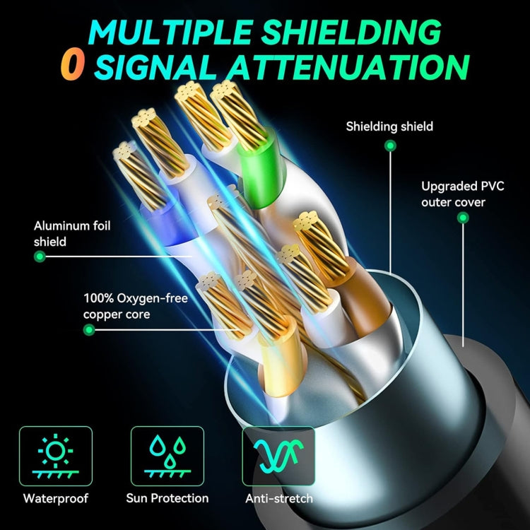 15m Gigabit Network Cat 8 Dual-shielded Cable - Lan Cable and Tools by buy2fix | Online Shopping UK | buy2fix