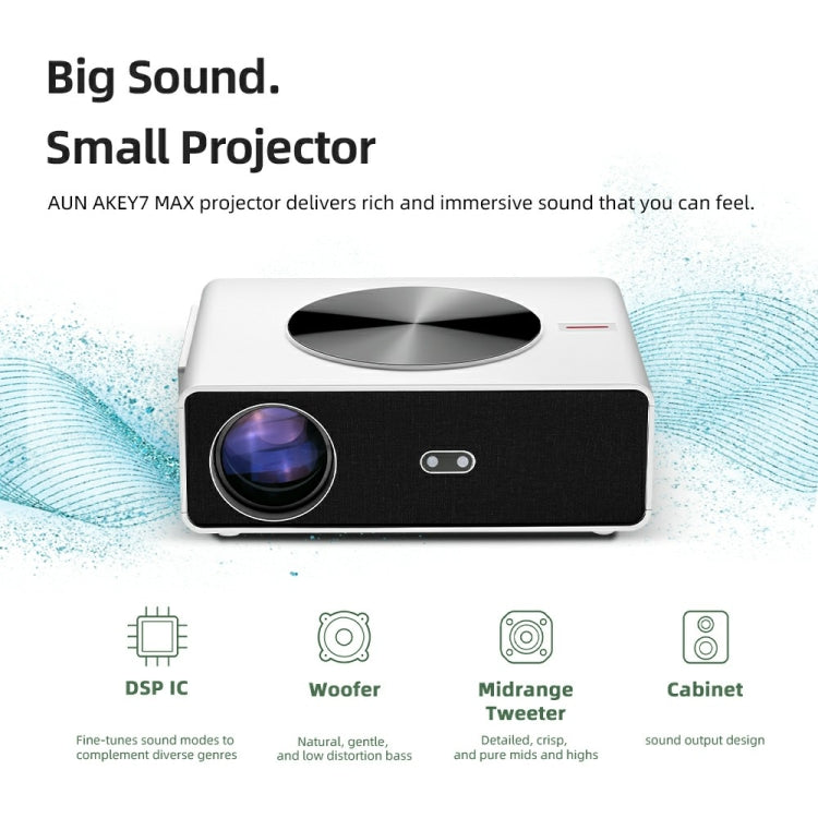 AUN AKEY7 MAX 1920x1080P HD Android LCD Projector US Plug(White) - LED Projector by AUN | Online Shopping UK | buy2fix