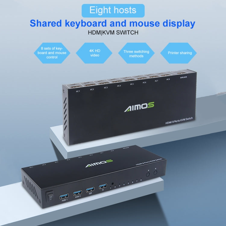 AIMOS AM-KVM801 HDMI 8 Ports KVM Switch - Switch by buy2fix | Online Shopping UK | buy2fix