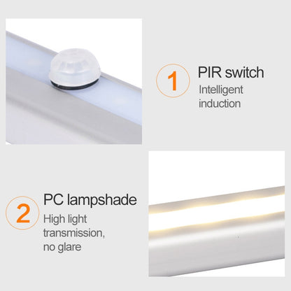 2.8W 60 LEDs White Light Wide Screen Intelligent Human Body Sensor Light LED Corridor Cabinet Light, USB Charging Version - Sensor LED Lights by buy2fix | Online Shopping UK | buy2fix