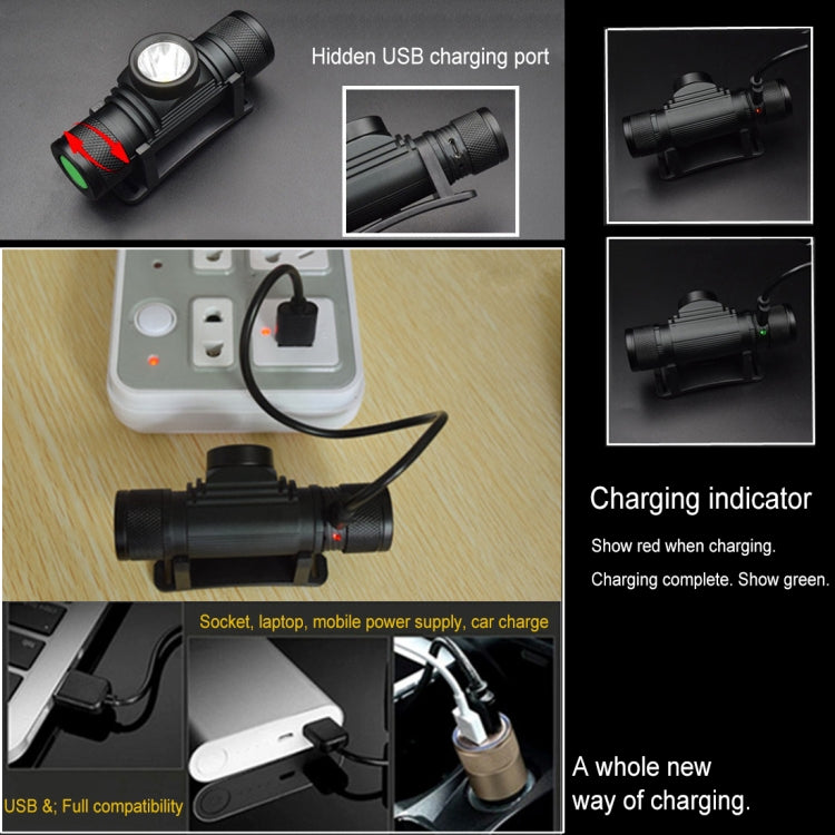 D20 5W XML-2 IPX6 Waterproof Headband Light, 1200 LM USB Charging Rotate Focus Outdoor LED Headlight - Headlamp by buy2fix | Online Shopping UK | buy2fix