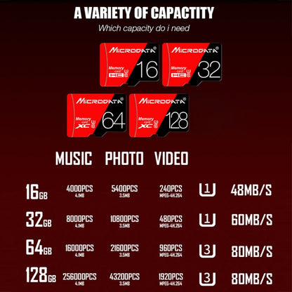 MICRODATA 16GB High Speed U1 Red and Black TF(Micro SD) Memory Card - Micro SD Card by MiCRODATA | Online Shopping UK | buy2fix