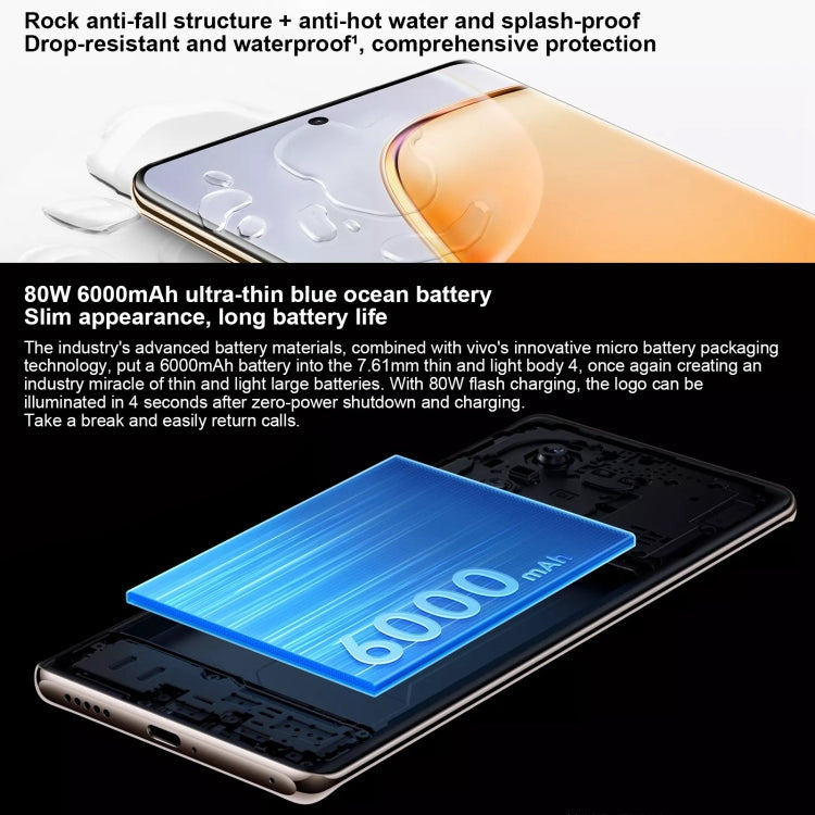 vivo Y200, Dual Back Cameras, 12GB+256GB, Face ID Screen Fingerprint Identification, 6.78 inch Android 14.0 OriginOS 4 Snapdragon 6 Gen 1 Octa Core 2.2GHz, OTG, Network: 5G, Support Google Play (Orange) - vivo by vivo | Online Shopping UK | buy2fix