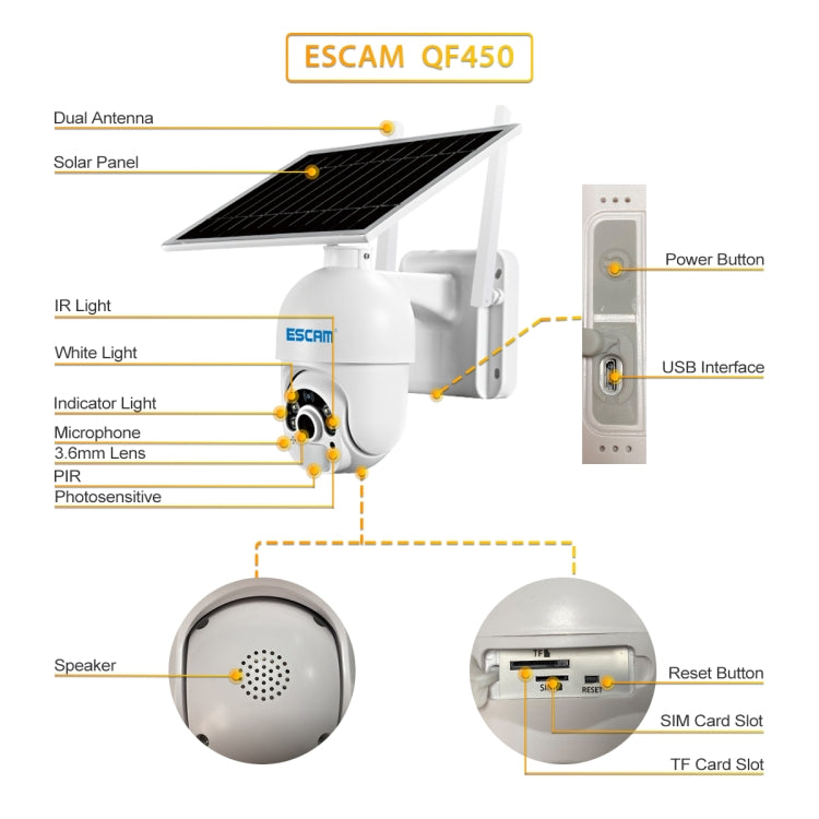 ESCAM QF450 HD 1080P 4G AU Version Solar Powered IP Camera with 128G Memory, Support Two-way Audio & PIR Motion Detection & Night Vision & TF Card - Dome Camera by ESCAM | Online Shopping UK | buy2fix