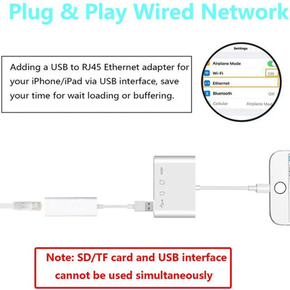 ZS-S1827 4 in 1 SD Card + TF Card + 8 Pin Charge + USB Interface to 8 Pin Interface Camera Reader Adapter, Support All iOS System - Converter & Adapter by buy2fix | Online Shopping UK | buy2fix