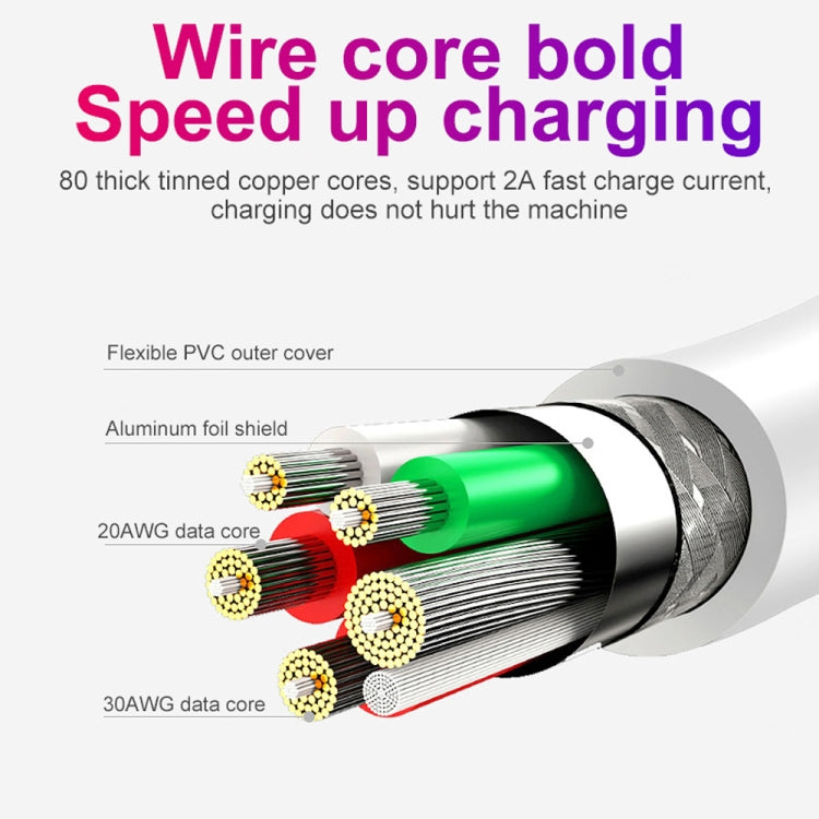 XJ-018 3A USB Male to 8 Pin Male Fast Charging Data Cable, Length: 2m - Normal Style Cable by buy2fix | Online Shopping UK | buy2fix