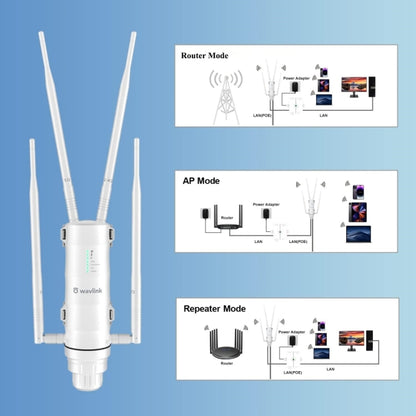 WAVLINK WN572HG3 With 4x7dBi Antenna AC1200 Outdoor WiFi Extender Wireless Routers, Plug:US Plug - Wireless Routers by buy2fix | Online Shopping UK | buy2fix