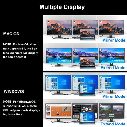 WAVLINK WL-UMD301 12 in 1 Multi-port Adapter 2*HDMI+1*VGA Triple Display USB-C Hub Dock - USB HUB by WAVLINK | Online Shopping UK | buy2fix