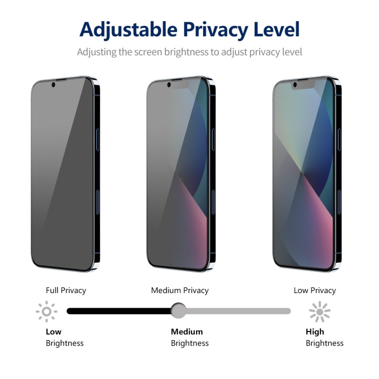 For iPhone 14 2pcs ENKAY Hat-Prince 360 Degree Anti-peeping Privacy Full Screen Tempered Glass Film - iPhone 14 Tempered Glass by ENKAY | Online Shopping UK | buy2fix