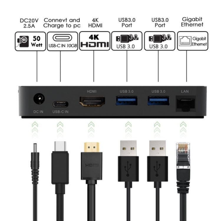 WAVLINK UHP3D01G Gigabit Ethernet USB 3.0 Multi-Function HUB 4K HD Docking Station(UK Plug) - USB 3.0 HUB by WAVLINK | Online Shopping UK | buy2fix