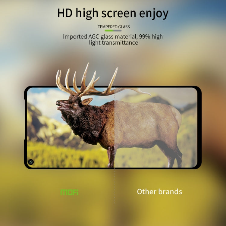 MOFI 9H 2.5D Full Screen Tempered Glass Film for Huawei Nova 5i Pro(Black) -  by MOFI | Online Shopping UK | buy2fix