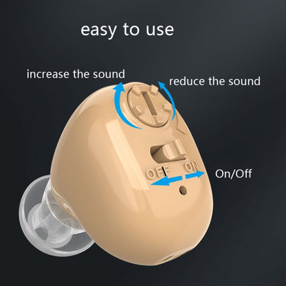 Elderly Sound Amplifier Portable Ear Canal Rechargeable Hearing Aid, Specification: US Plug(Skin Color) - Hearing Aids by buy2fix | Online Shopping UK | buy2fix