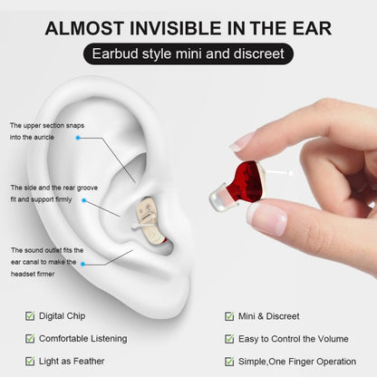 AN127 Invisible In-Ear Hearing Aid Sound Amplifier For The Elderly And Hearing Impaired(Skin Color Right Ear) - Hearing Aids by buy2fix | Online Shopping UK | buy2fix