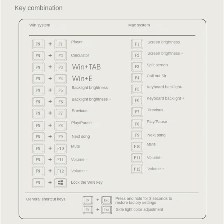 LANGTU LT84 Mechanical Luminous Keyboard, Style: Wired Single-mode Green Shaft (White) - Wired Keyboard by LANGTU | Online Shopping UK | buy2fix