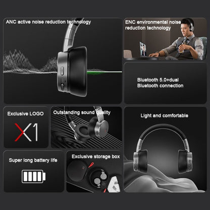 Lenovo  ThinkPad X1 Head-mounted Active Noise Reduction Bluetooth Headphones - Headset & Headphone by Lenovo | Online Shopping UK | buy2fix