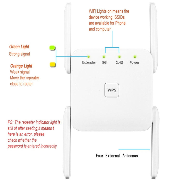 1200Mbps 2.4G / 5G WiFi Extender Booster Repeater Supports Ethernet Port Black EU Plug - Broadband Amplifiers by buy2fix | Online Shopping UK | buy2fix