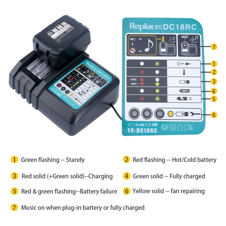 LUOMASHI For Makita 18V Lithium Battery Charger, Model: EU Plug - Electric Saws & Accessories by LUOMASHI | Online Shopping UK | buy2fix