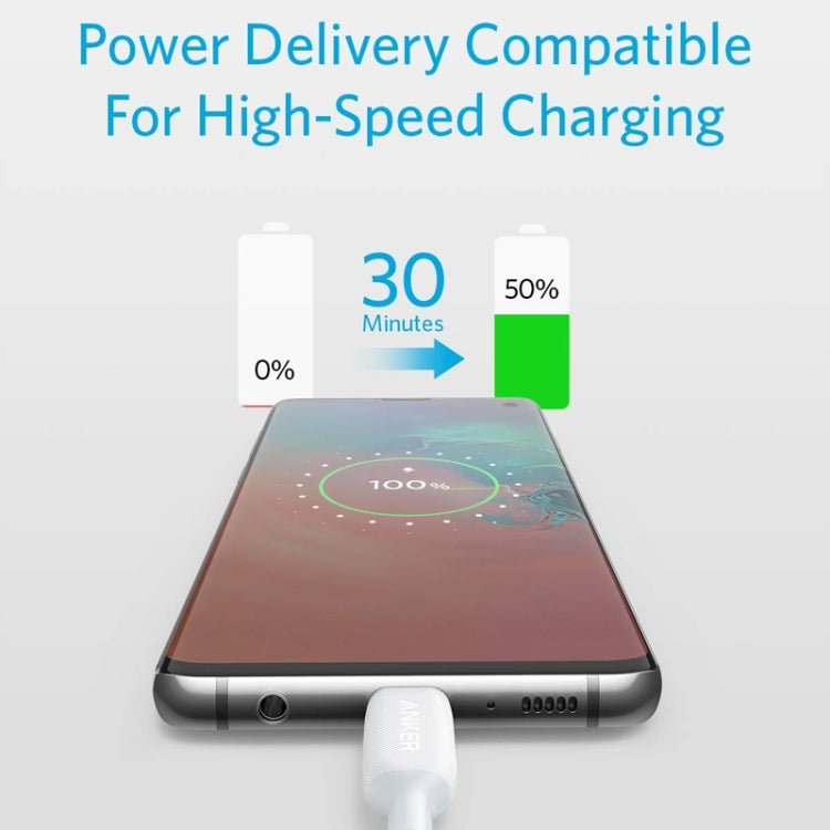 ANKER A8852 Powerline III 0.9m Fiber Dual Type-C 60W Fast Charging Data(White) - USB-C & Type-C Cable by ANKER | Online Shopping UK | buy2fix