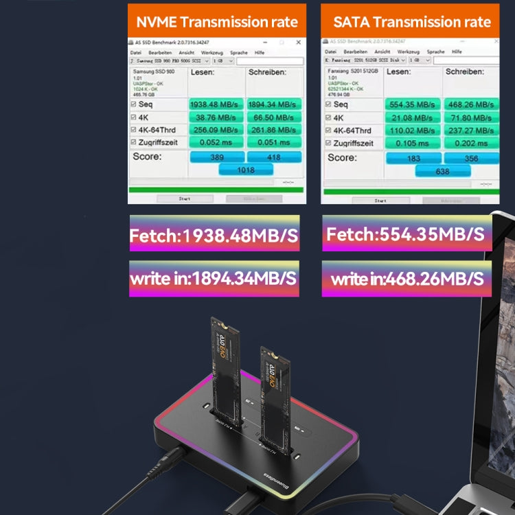 RGB NVME + SATA Blueendless M.2 Dual-Slot Hard Drive Base Solid State Hard Drive Box, US Plug - HDD Enclosure by buy2fix | Online Shopping UK | buy2fix