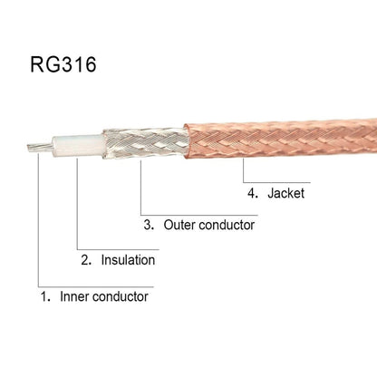 30cm SMA Male To BNC Waterproof Female RG316 Coaxial RF Adapter Cable - Connectors by buy2fix | Online Shopping UK | buy2fix