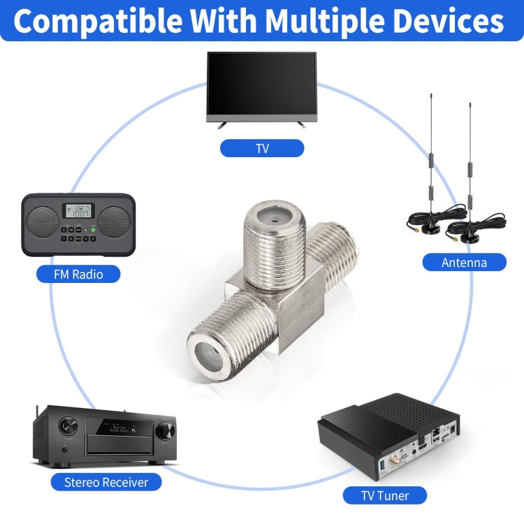 F Type Splitter 3 Way F Female To Dual F Female Coaxial Connector Adapter - Connectors by buy2fix | Online Shopping UK | buy2fix