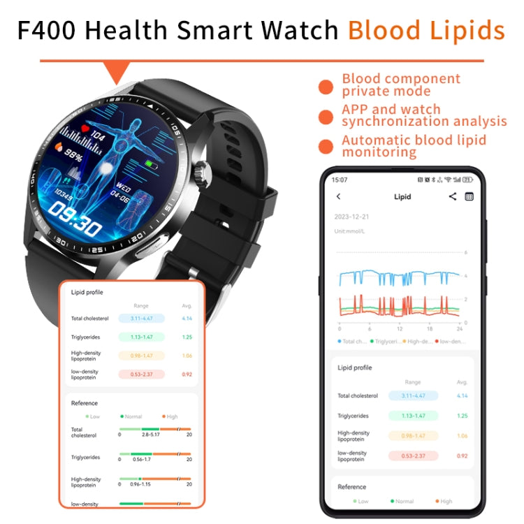 F400  1.55 Inch Screen Smart Watch Support ECG/ Blood Oxygen / Blood Sugar / 150+ Sports Mode, Color: Black Bamboo - Smart Watches by buy2fix | Online Shopping UK | buy2fix