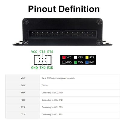 Waveshare 27076 Industrial USB TO TTL UART Serial Communication Module Converter(USB TO 8CH TTL) - Modules Expansions Accessories by Waveshare | Online Shopping UK | buy2fix