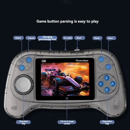 Q8 Handheld Game Console 3.0 Inch Screen Support TV Connection Built In 800 Games Singles Transparent Blue - Pocket Console by buy2fix | Online Shopping UK | buy2fix