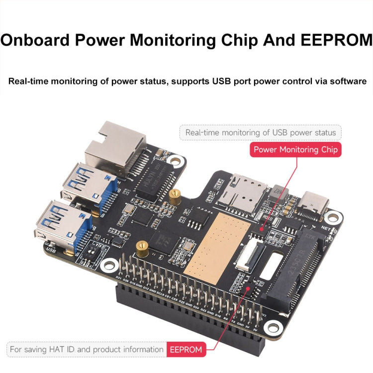 Waveshare For Raspberry Pi 5 PCIe to MiniPCIe / Gigabit Ethernet / USB 3.2 Gen1 HAT, Spec: No Accessories - Raspberry Pi Accessories by Waveshare | Online Shopping UK | buy2fix