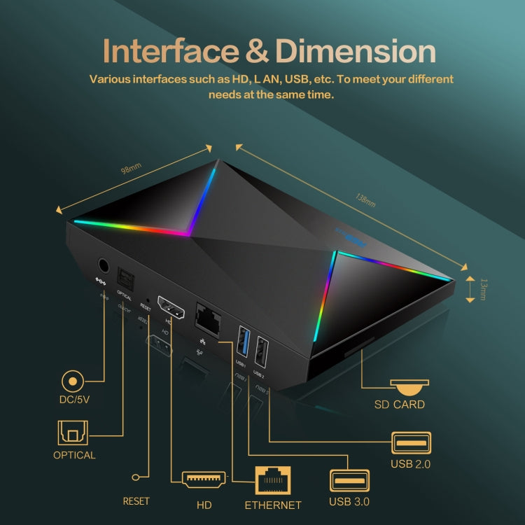 4G+32G UK Plug R69PLUS Allwinner H728 Octa-Core ARM Cortex A55 Android 14 Network Box Player - Others by buy2fix | Online Shopping UK | buy2fix