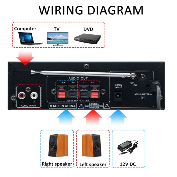 AV-298BT 300W+300W Hi-Fi Stereo Amplifier Bluetooth Home Audio Karaoke Digital Amplifier US Plug -  by buy2fix | Online Shopping UK | buy2fix