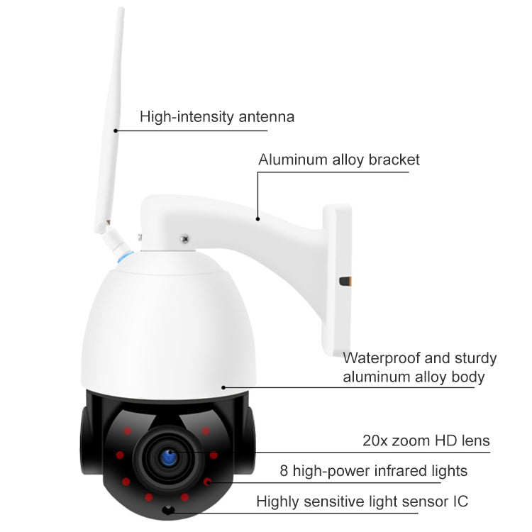 QX5 4G (EU Version) 2.0 Million Pixels 1080P HD 20X Zoom Dome Smart Camera, Support Infrared Night Vision / Motion Detection / Voice Intercom / TF Card, US Plug - Security by buy2fix | Online Shopping UK | buy2fix
