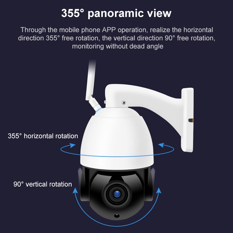 QX5 2.0 Million Pixels 1080P HD 20X Zoom Wireless WiFi Dome Smart Camera, Support Infrared Night Vision / Motion Detection / Voice Intercom / TF Card, US Plug - Security by buy2fix | Online Shopping UK | buy2fix
