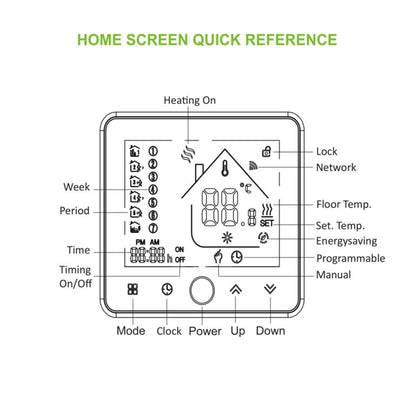 BHT-002GALW 3A Load Water Heating Type LCD Digital Heating Room Thermostat with Time Display, WiFi Control(White) - Indoor Thermometer by buy2fix | Online Shopping UK | buy2fix