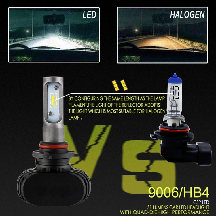 2 PCS 9006 IP65 Waterproof White Light 6 CSP LED Car Headlight Bulb,  9-36V / 18W, 6000K / 2000LM - LED Headlamps by buy2fix | Online Shopping UK | buy2fix