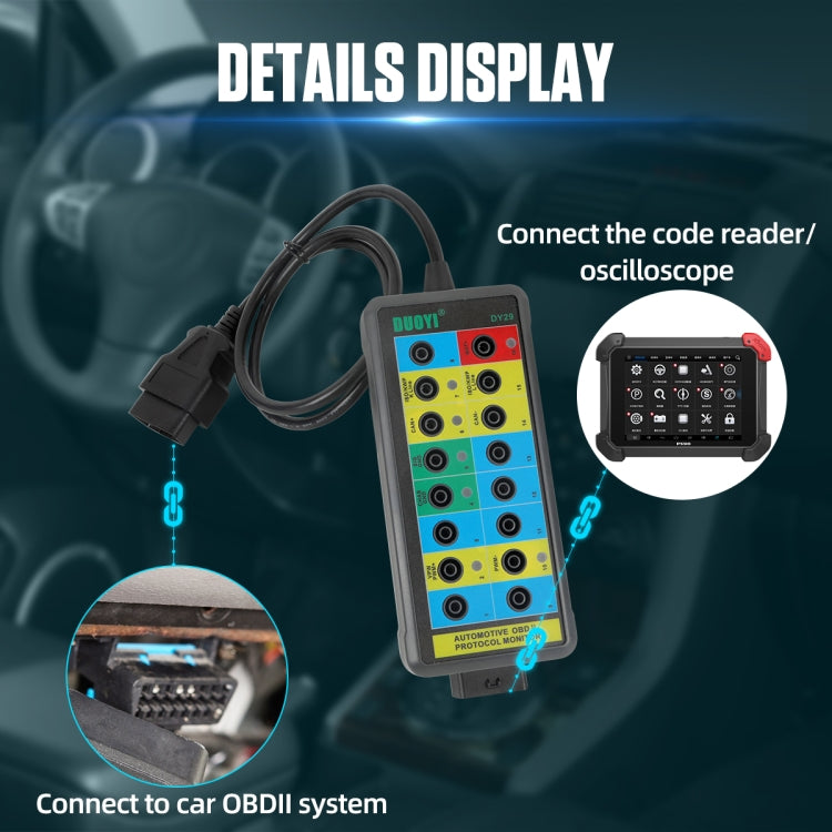 DUOYI DY29 Car OBD2 Diagnostic Protocol Detector Tester - Code Readers & Scan Tools by DUOYI | Online Shopping UK | buy2fix